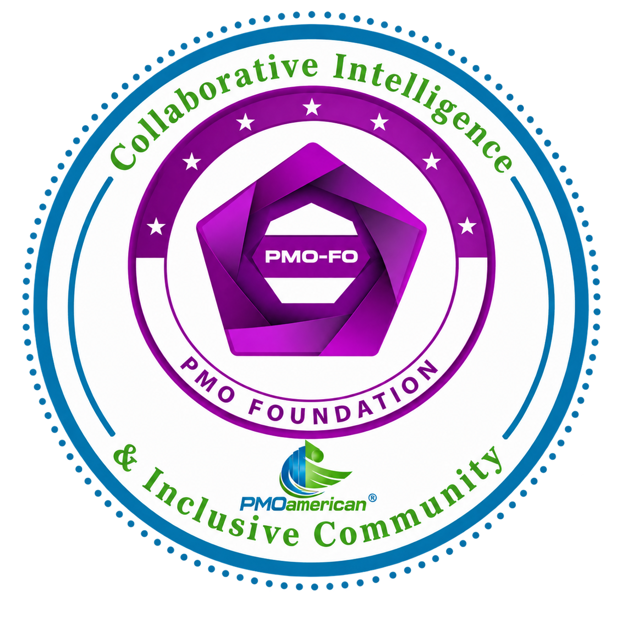 PMO-FOUNDATION PROFESSIONAL · PMO Framework Overview